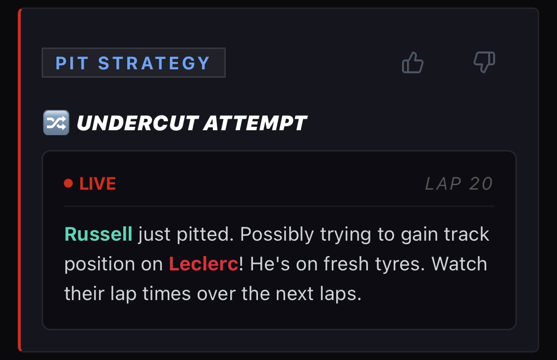 Russell undercut attempt on Leclerc