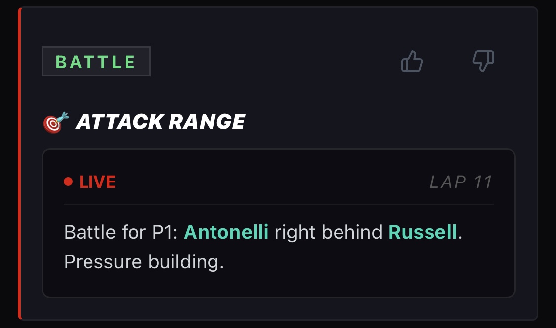 Battle for P1: Antonelli right behind Russell.