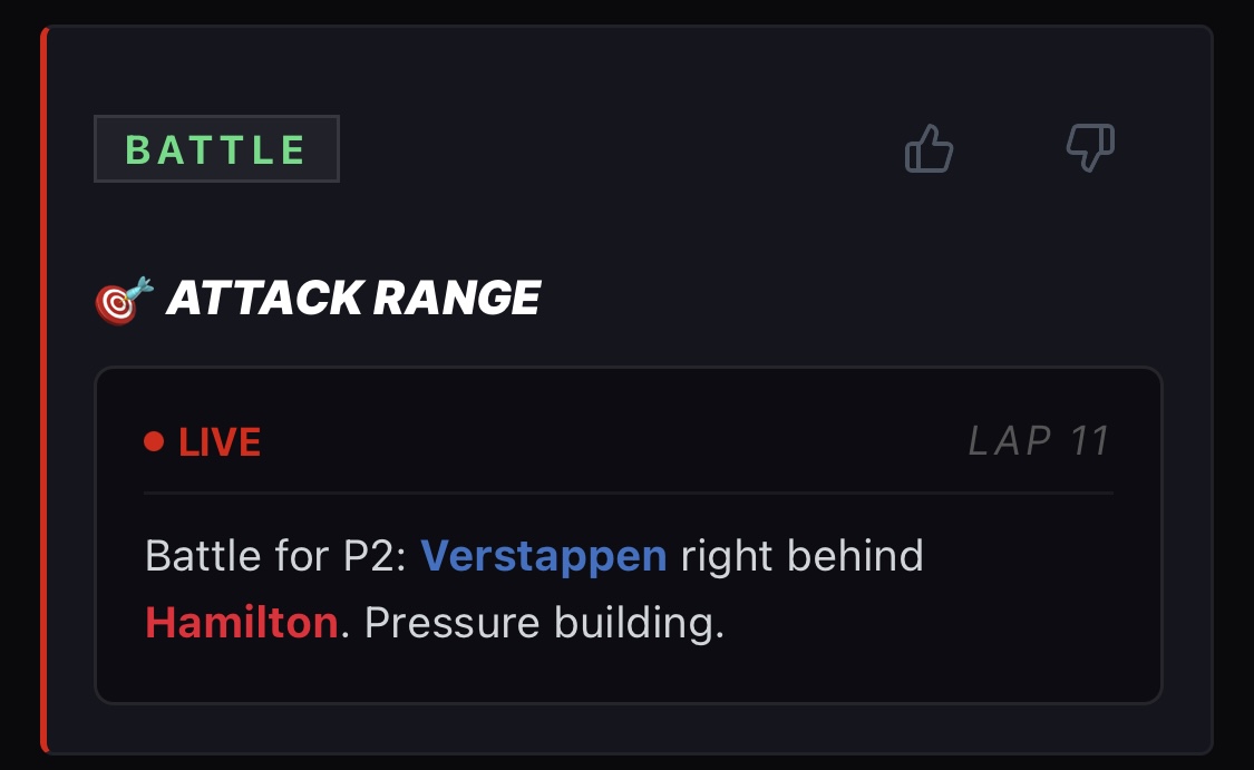 [Verstappen vs Hamilton battle alert]