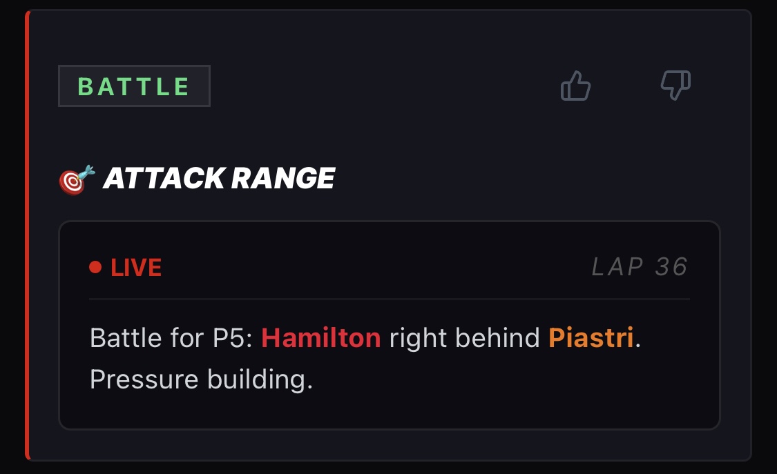 [Hamilton right behind Piastri alert]