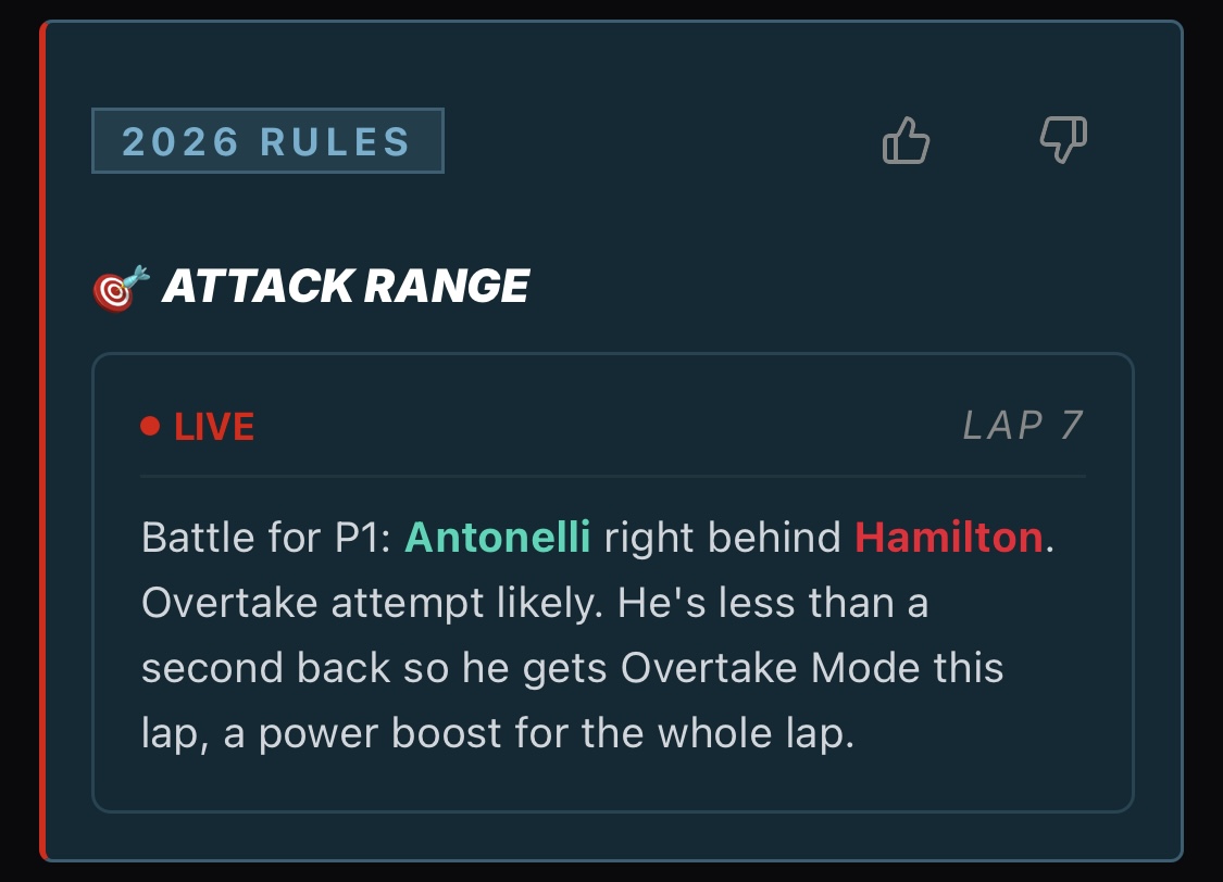 Battle for P1: Antonelli right behind Hamilton, overtake attempt likely.