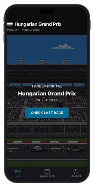 The Grid Copilot live screen, tuned in for the Hungarian Grand Prix.