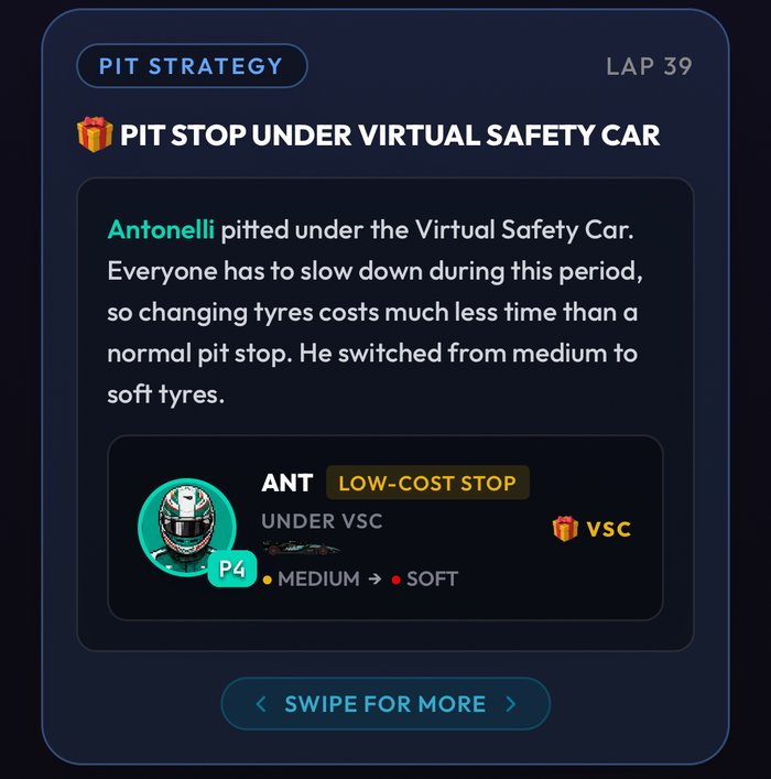 Grid Copilot alert on lap 39: Pit Stop Under Virtual Safety Car, Antonelli pitted under the Virtual Safety Car.