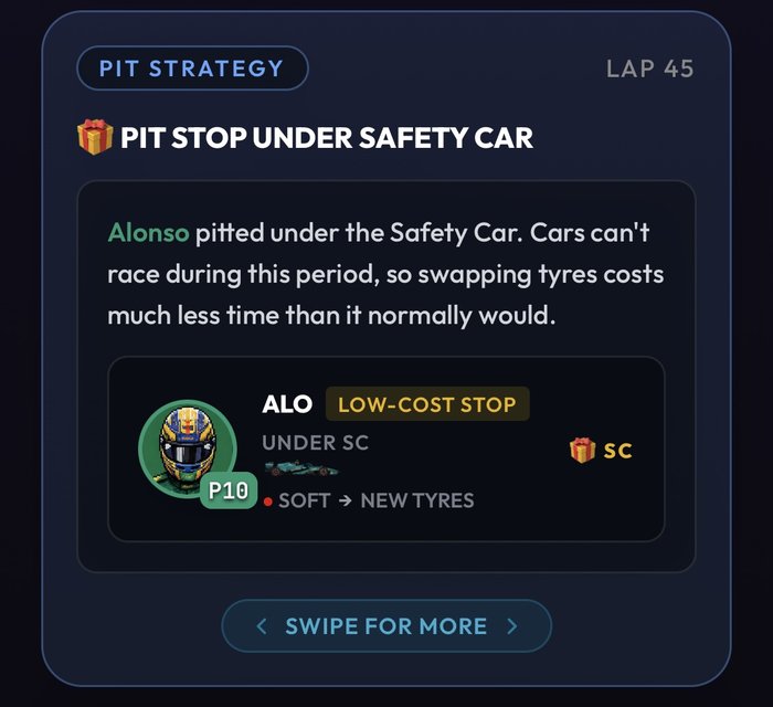 Grid Copilot alert on lap 45: Pit Stop Under Safety Car, Alonso pitted under the Safety Car.