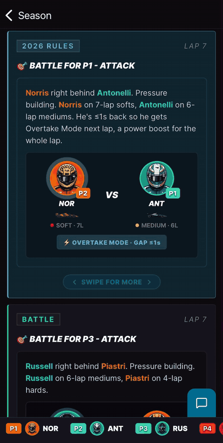 A Grid Copilot battle alert with each driver's race position shown on their avatar, P2 chasing P1.