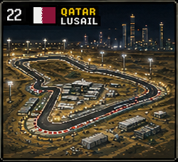 Lusail circuit map